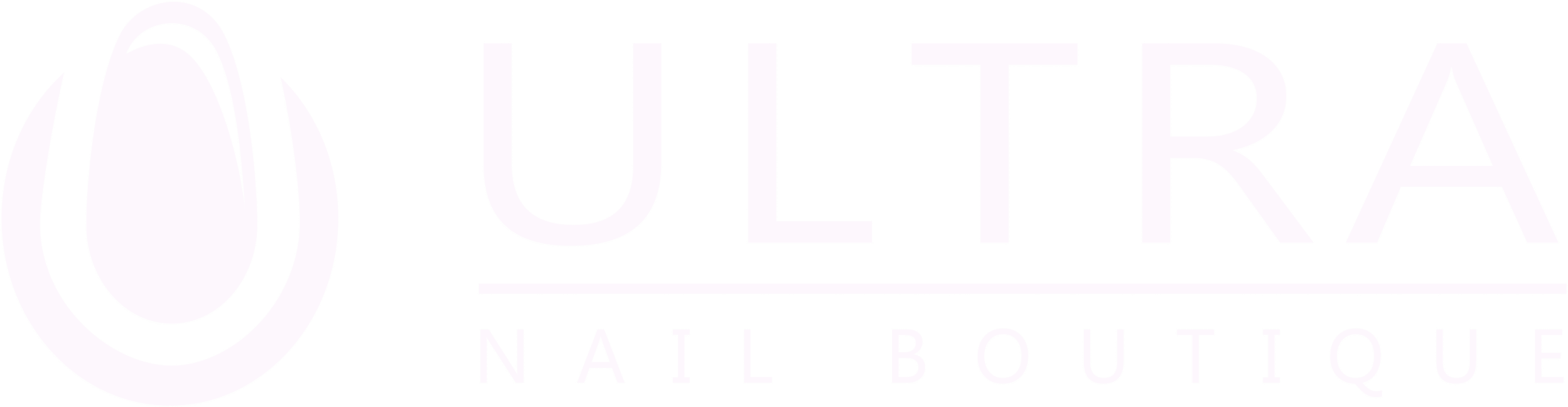 Ultra Nail Boutique logo